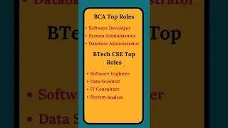 BTech CSE vs BCA Comparison | Top Colleges, Course Fees, Eligibility