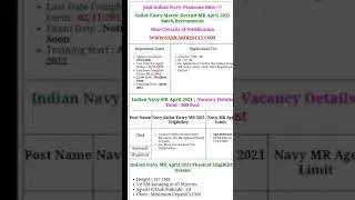 Indian Navy MR April Batch 2022!