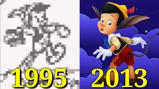 Evolution of Pinocchio in Games 1995-2013