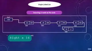 Single Linked List part  03 | | Insertion of node  #05