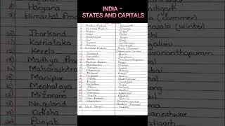 INDIA - states and Capitals #knowledge #statesandcapitals #India #shorts