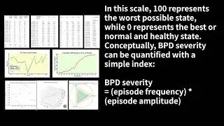 Quantitative and Qualitative Study of Borderline Personality Disorder and Partial... (No.1425)