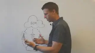 Remote Cloud Management