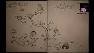 New 2025: What Remains of Edith Finch: Part 2 #HorrorActor