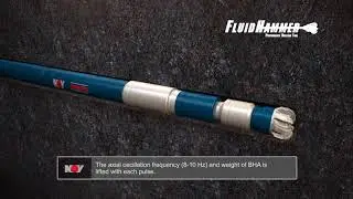 NOV Fluid Hammer Animation