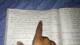 TS icet full syllabus