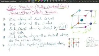 BCC | Body Centred Cubic Structure | Engineering Materials (Material science) | Mechanical | Telugu