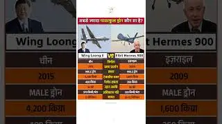 Wing Loong II Vs Elbit Hermes 900 #WingLoongII #Hermes900 #Drones #DroneComparison #Shorts