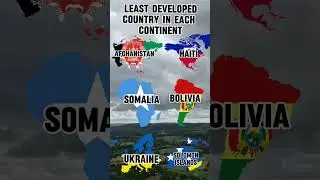 Least developed country in each continent #geography
