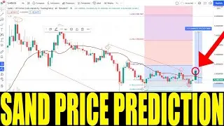 SANDBOX CRYPTO - SAND COIN PRICE PREDICTION HUGE PRICE SOON - SAND TOKEN TO 6$