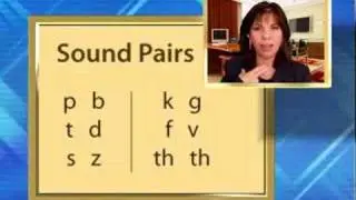 Voiced and Voiceless sound