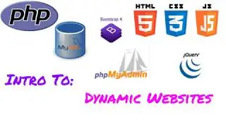 Dynamic Websites: Introduction to Request Response Cycle