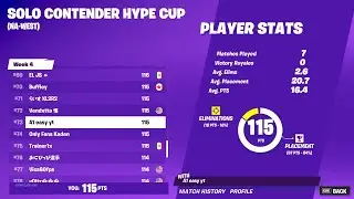 NAW SOLO hype cup finals