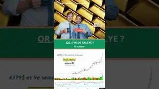 GOLD: end of RALLY?