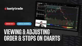 Viewing and Adjusting Orders on Charts | tastytrade Desktop Platform