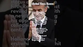 Historic low approval rating for French President Macron Global Buzz News by Faheem Mubarak.