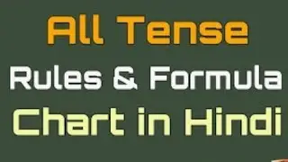 Tense -12 types#english#education#grammar#englishtips #tense  #short#grammar skill#