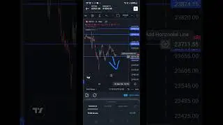 Tomorrow market prediction nifty prediction @vinbulltradingacademy @fno trading