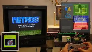 NES RetroAchievements Adapter
