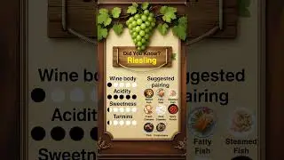 Characteristics of Riesling grape. #shorts #wine  #vino #wineacademy #sommelier