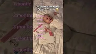 If you&rsquo;re struggling to know what to do during those wake times, check out the Curious Baby Activity