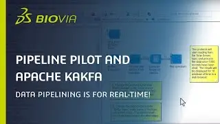 Pipeline Pilot and Apache Kakfa | Data Pipelining Is for Real-Time!