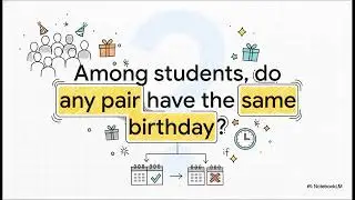 Cracking Algorithms-Short video of MIT 6.006 Introduction to Algorithms, Spring 2020 lecture no. 1