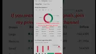 Binance Spot Trading for Beginners 💰 Turn $100 into $1000!