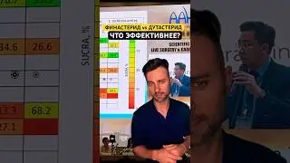 Финастерид или дутастерид? Что эффективнее? #красавчик #финастерид #дутастерид #дгт