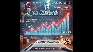Claims Claim: Sahm Rule Misses the Mark #shorts