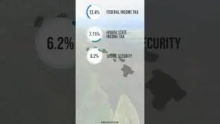 What is $90,000 After Tax in Hawaii?