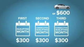 World Ventures Pay Plan