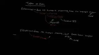 Levels of Data   Nominal and Ordinal