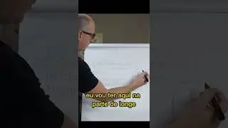 Olhe para o esf&eacute;rico