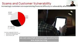 Financial Hardship and Cyber Awareness Webinar for Financial Counsellors