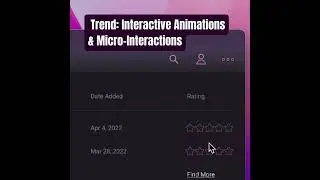 Trend: Interactive Animations & Micro Interactions