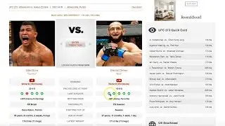Khamzat Chimaev vs Gilbert Burns Betting Odds l UFC 273 Prediction