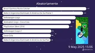 Primeiro V&iacute;deo Aleat&oacute;rio No AlienArt.io kkkk