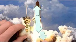 Upward Forces: Physics Teaching Tips