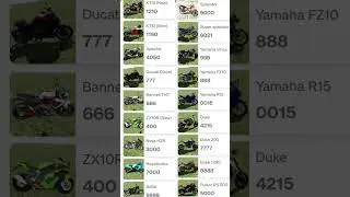 Real code💥Indian bike driving 3d all new cheat code update + plugin cheat code #game #gamelevel