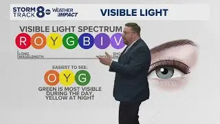 Ask Andrew | Why wildfire smoke makes the sun appear more red