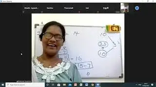 Paper Discussion 11 Gothami Vidyalaya Gampaha