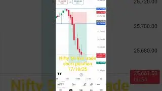 Nifty50 live trade short position#optionstrading#nifty#sharemarket#hindi#trading#live#stockmarket