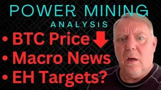 Bitcoin Price Action | Macro Market Update | Bitcoin Miner Growth Targets | BTC Stock News Now