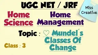 UGC NET/JRF 2020 HomeScience/Home Management/Mundel's Classes Of Change/Decision Making/Class : 3