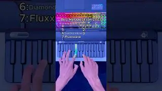 BEST 2023 Melodies👀 (Keyboard in bio)