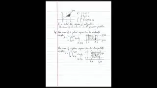 Iterated Integrals and Area in the Plane
