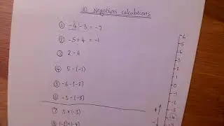 A handy guide to calculations involving negatives