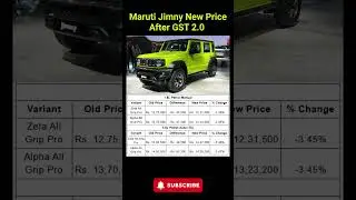 Maruti Jimny New Price After GST 2.0 #marutisuzuki #jimny #carnewstoday #ytshorts