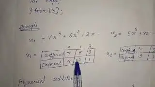 Polynomial representation using Array - Datastructure